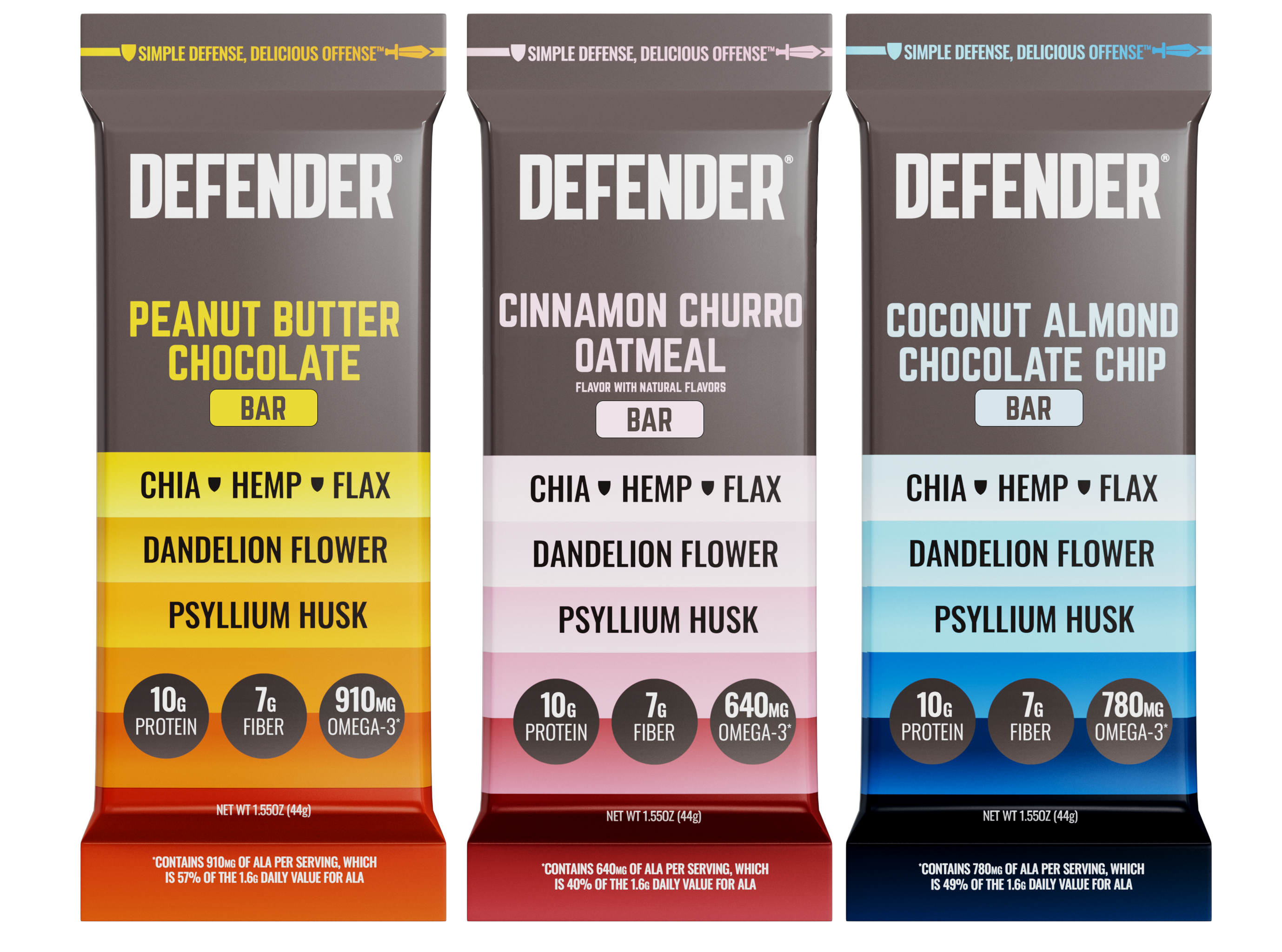 Smart Snacking for Life on the Go