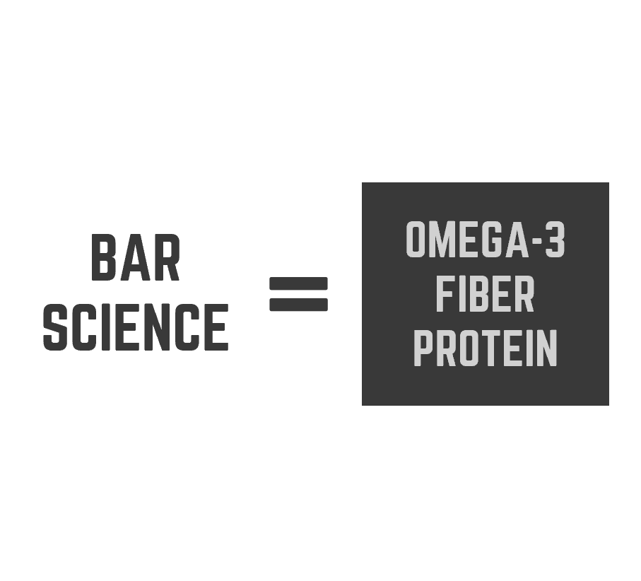 Understanding the Differences in Nutrition Bars—What to Look For