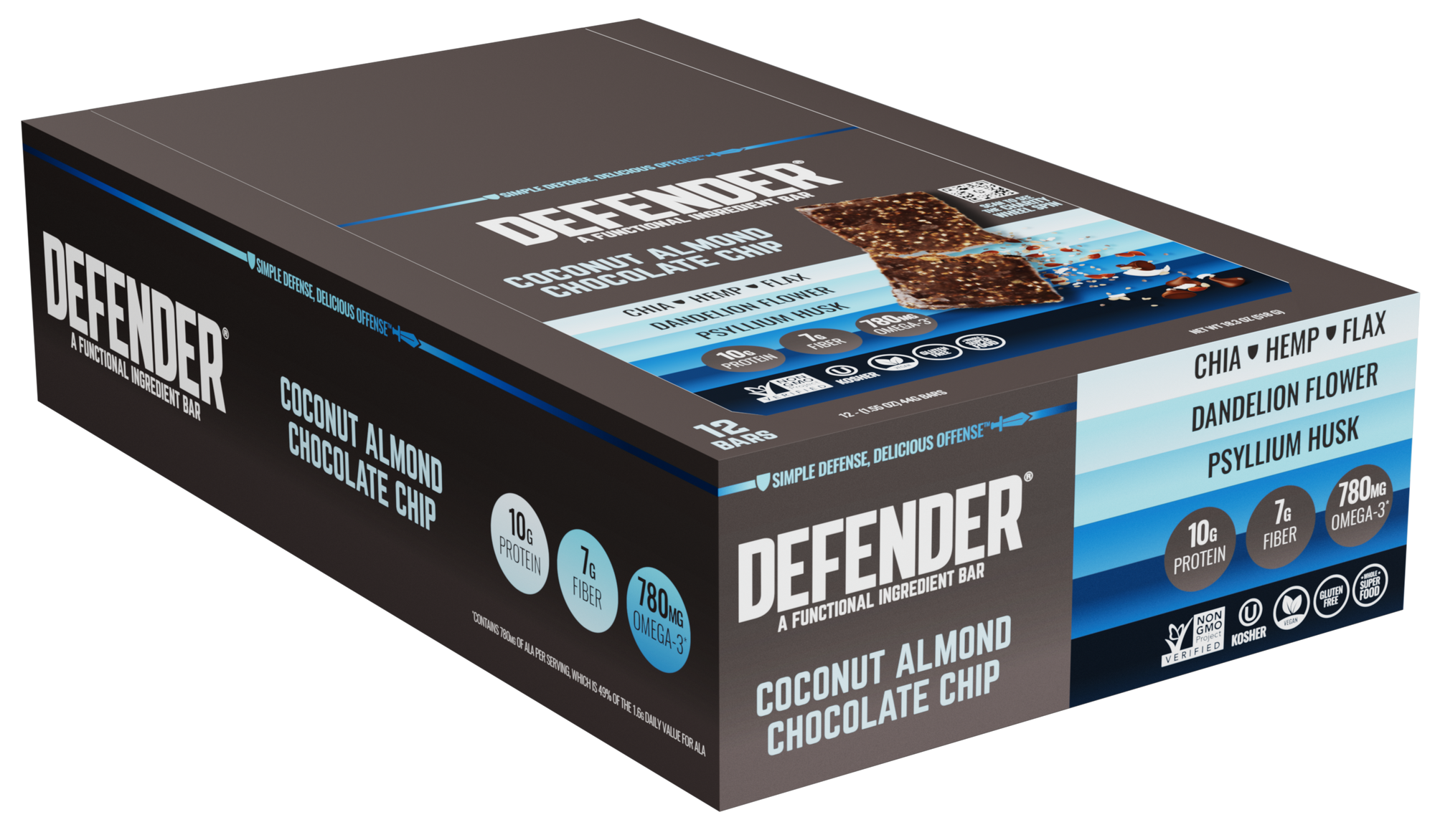 Coconut Almond Chocolate Chip
