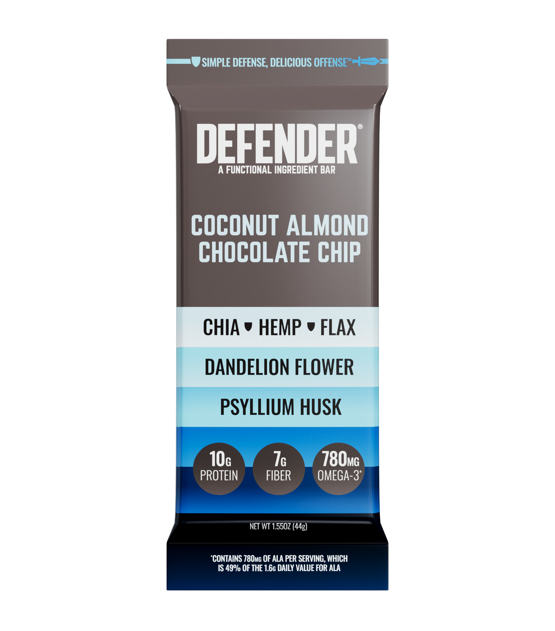 Coconut Almond Chocolate Chip